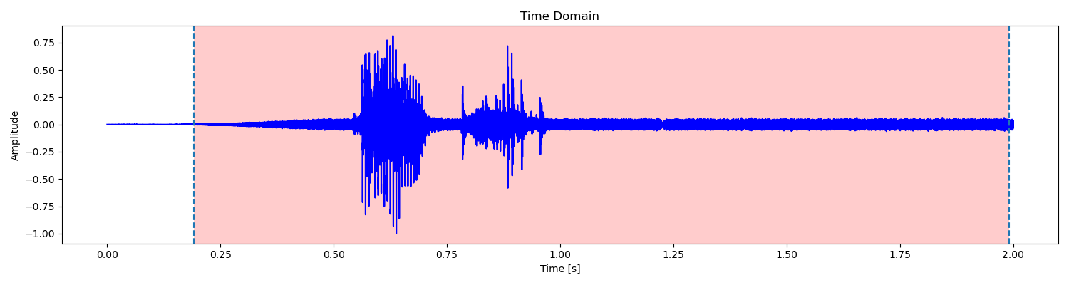 /posts/note/dsp/speech-recognition/assets/open/17300200027-time-domain.webp