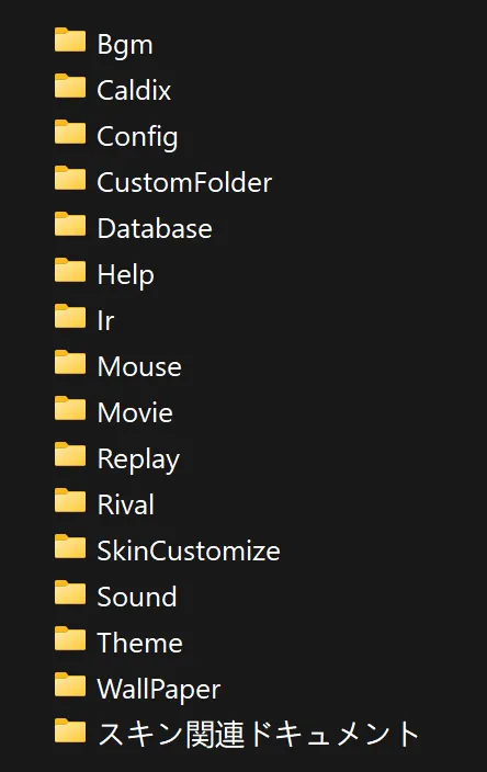 /posts/tutorial/lr2/directory-structure/assets/lr2files.webp