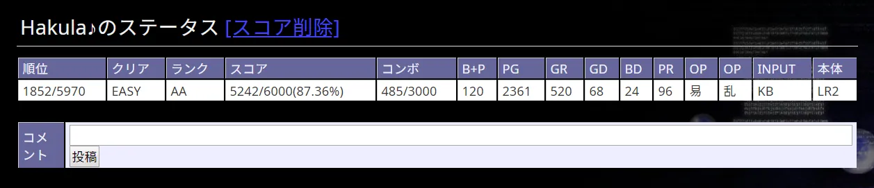 /posts/tutorial/lr2/internet-ranking/assets/score.webp